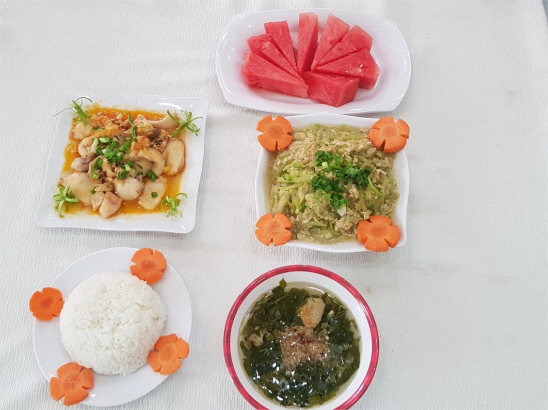 Ảnh đại diện